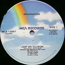 IMAGINATION